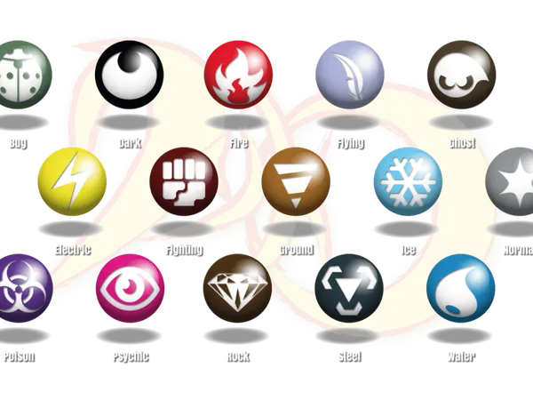 Lets try to guess the multiple types of this pokemon!