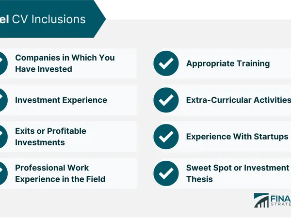 Which extracurricular activity appeals to you the most?