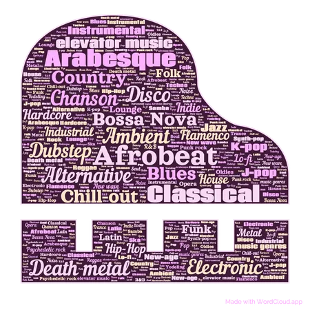 What is your favorite music genre?