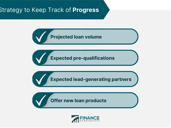 How do you keep track of your progress?