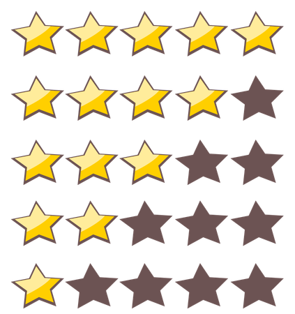 How would you rate your life?