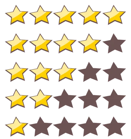 How would you rate your life?