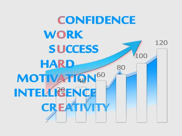 How do you define success?