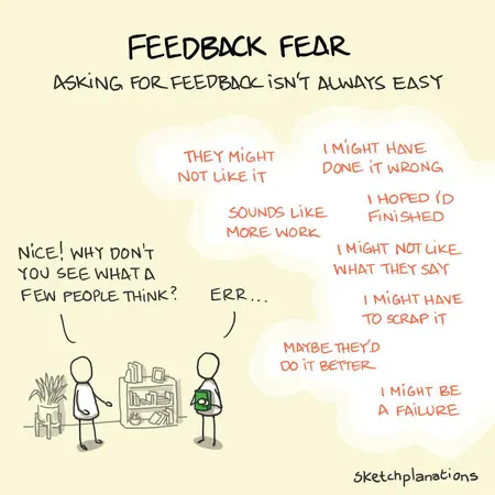 How do you feel when receiving feedback on your writing?