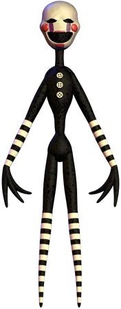 You go see Puppet and you says.. After is The end! Of rp.