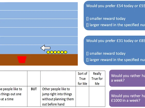 How do you prefer to be rewarded?