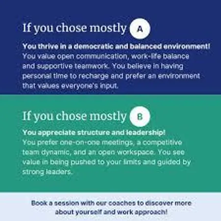 Which environment do you thrive in?