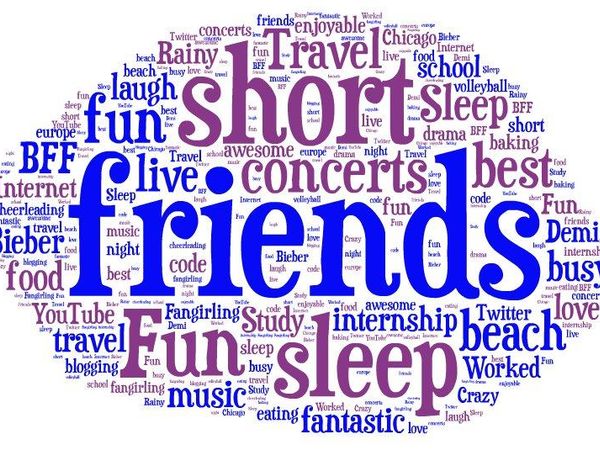 What Kinds Of Friends Do you hang around?