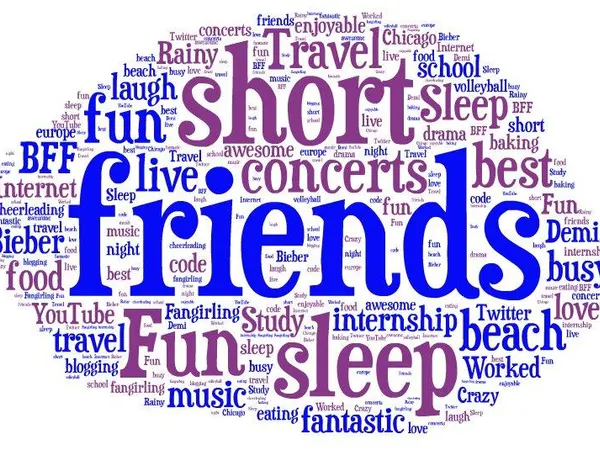 What Kinds Of Friends Do you hang around?