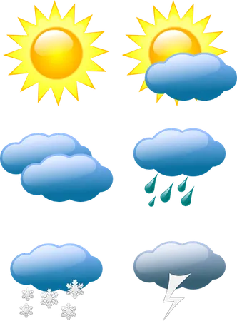 Fav weather?