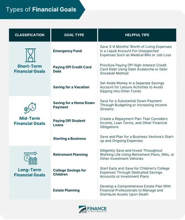 Which goal-setting approach do you prefer?
