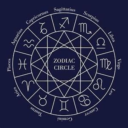 What is your Zodiac sign?