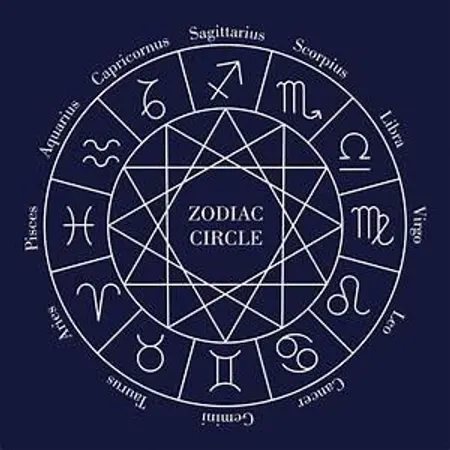 What is your Zodiac sign?