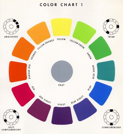 What is your favorite color?