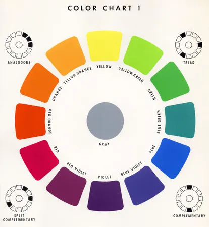 What is your favorite color?