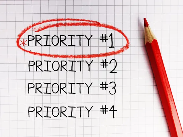 When faced with a difficult decision, what do you prioritize?