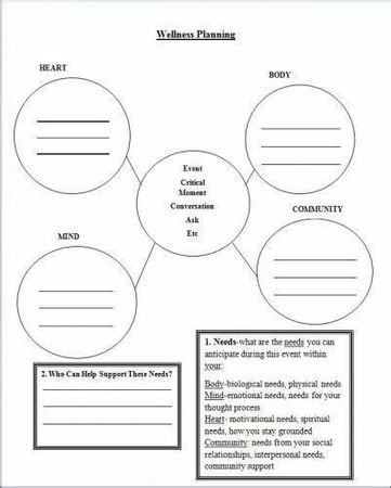 What is your go-to self-care activity?