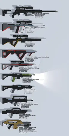 What is your favorite weapon?