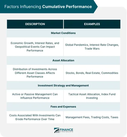Do you prefer a 'wing it' mindset or more of a measured and calculated approach?
