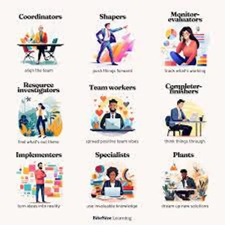 What role do you prefer in a group project?