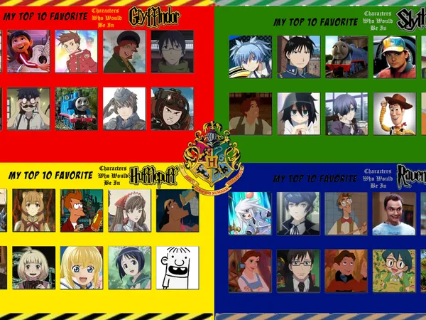 Which Hogwarts house would you belong to?