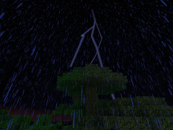 Minecraft is...