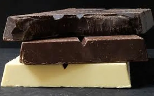 Which Chocolate? Which Chocolate?