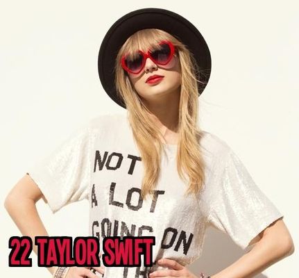 Do you think Taylor Swift rocks???? Do you think Taylor Swift rocks????