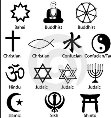 Do You Agree With Religious Freedom? Do You Agree With Religious Freedom?