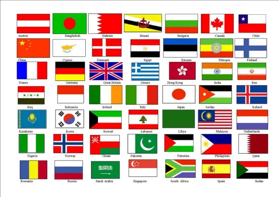 where r u from? where r u from?