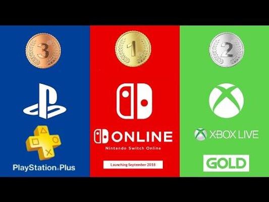 Which console service do you think is best: PlayStation Plus, Nintendo Switch Online or Xbox Live?