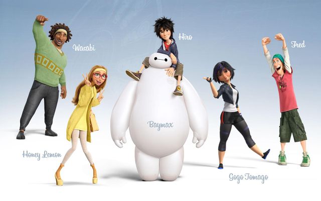 Who is your favourite person of the squad in Big Hero 6? Who is your favourite person of the squad in Big Hero 6?
