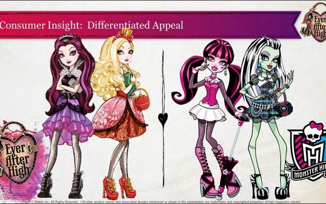 Ever after high or Monster high Ever after high or Monster high