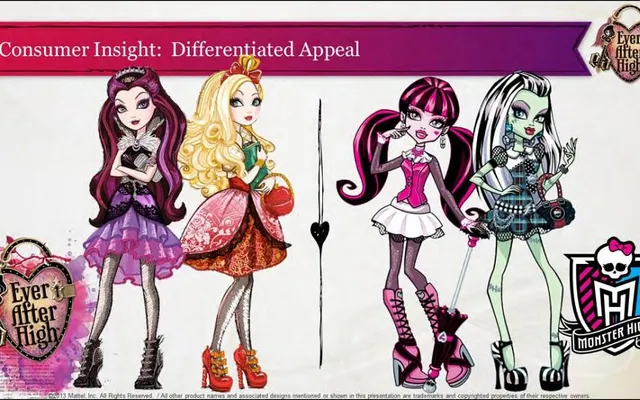 Ever after high or Monster high Ever after high or Monster high