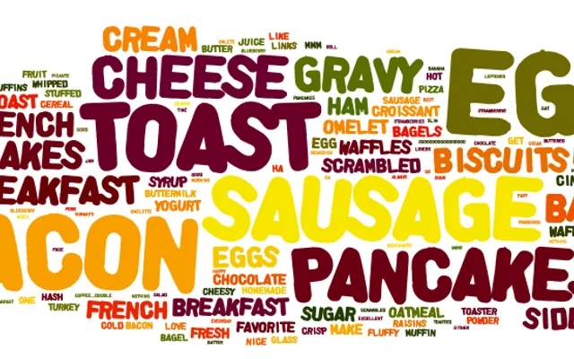 What's your favorite breakfast meal What's your favorite breakfast meal