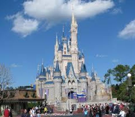 What is your favorite thing at Disneyworld? What is your favorite thing at Disneyworld?
