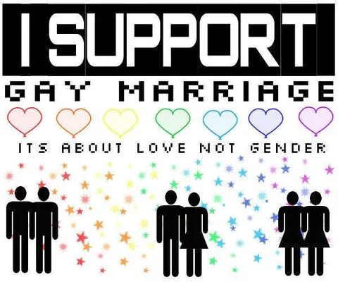 Do you support Gay Rights?