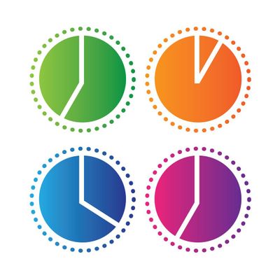 What time of day person are you?