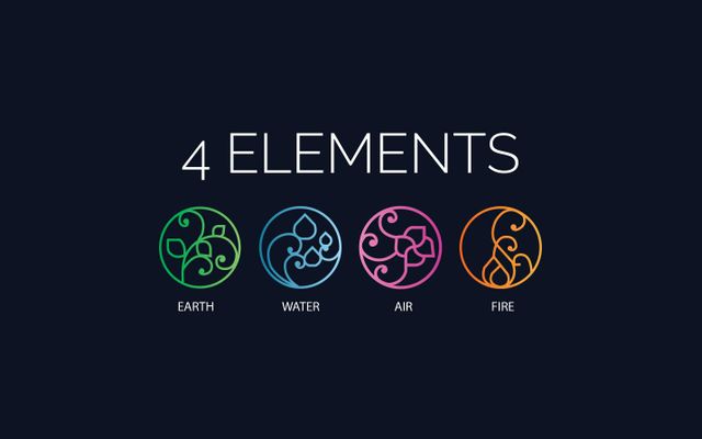 Which of the four elements do you belong to?