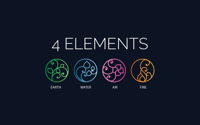 Which of the four elements do you belong to?