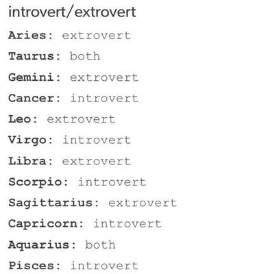 Based on this Picture and your Zodiac sign, are you an Introvert or an Extrovert? Based on this Picture and your Zodiac sign, are you an Introvert or an Extrovert?