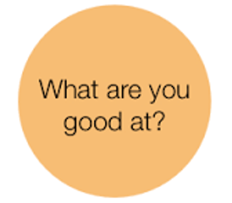 What are you good at? What are you good at?