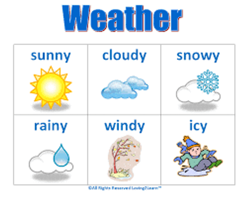 Whats your favorite weather? Whats your favorite weather?