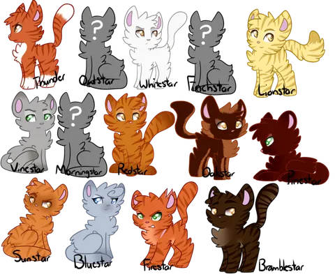 Best thunderclan leader