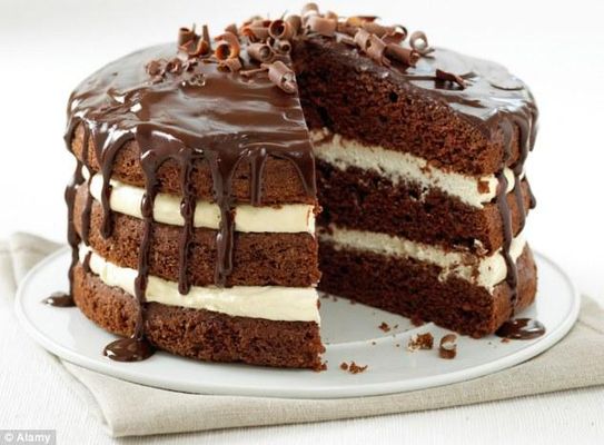 What do you think about cake? What do you think about cake?