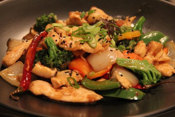 Wich type of food do you like best? Wich type of food do you like best?