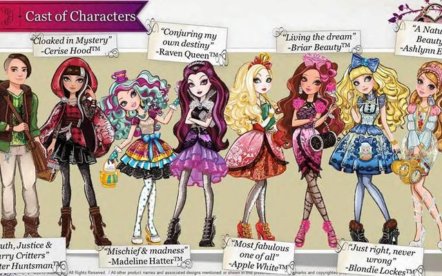 What Is Your Favorit Ever After High Character What Is Your Favorit Ever After High Character