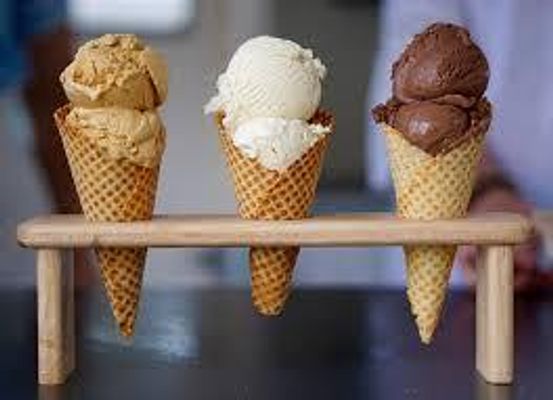Which is better: Chocolate, Vanilla, or Cookie dough ice cream? Which is better: Chocolate, Vanilla, or Cookie dough ice cream?