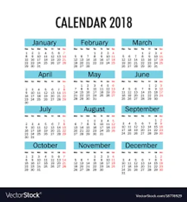 In Which Month Were You Born?