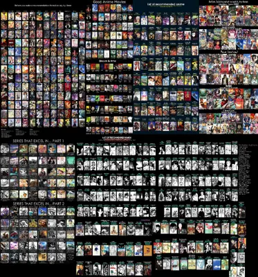 Which Of These Animes Do You Like Most? Which Of These Animes Do You Like Most?